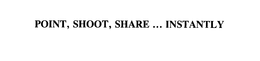 POINT, SHOOT, SHARE . . . INSTANTLY trademark