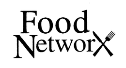 FOOD NETWORX trademark