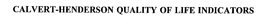 CALVERT-HENDERSON QUALITY OF LIFE INDICATORS trademark