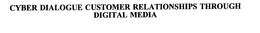 CYBER DIALOGUE CUSTOMER RELATIONSHIPS THROUGH DIGITAL MEDIA trademark