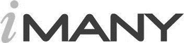 IMANY trademark