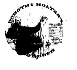 DOROTHY MOLTER'S ROOT BEER trademark