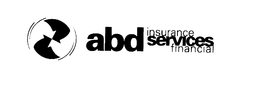 ABD INSURANCE FINANCIAL SERVICES trademark