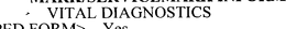 VITAL DIAGNOSTICS trademark