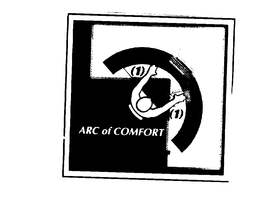 (2) (1) (1) (1) (2) ARC OF COMFORT (1) PRIMARY ACCESS AREA (2) SECONDARY ACCESS AREA trademark