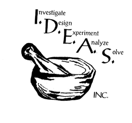 I.D.E.A.S. INC. INVESTIGATE DESIGN EXPERIMENT ANALYZE SOLVE trademark