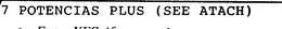 7 POTENCIAS PLUS trademark