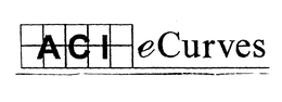 ACI ECURVES trademark