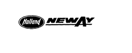 HOLLAND NEWAY trademark