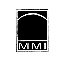 MMI trademark