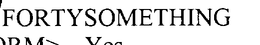 FORTYSOMETHING trademark