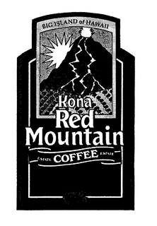 KONARED MOUNTAIN COFFEE trademark