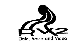 DV2 DATA, VOICE AND VIDEO trademark