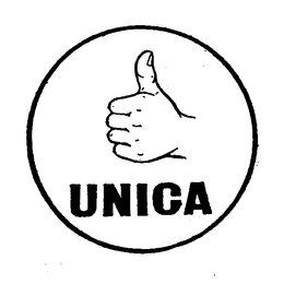 UNICA trademark