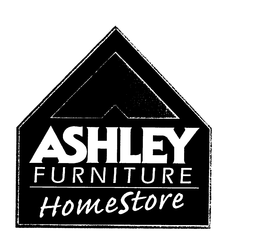 ASHLEY FURNITURE HOMESTORE trademark
