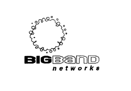BIGBAND NETWORKS trademark