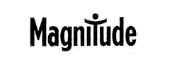 MAGNITUDE trademark