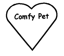 COMFY PET trademark