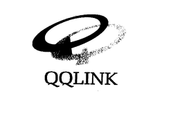 QQLINK trademark