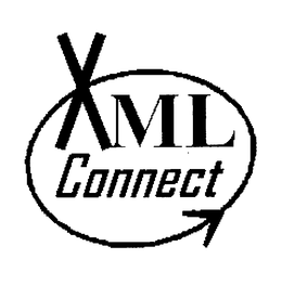 XML CONNECT trademark