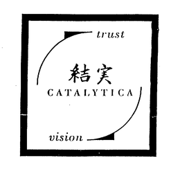 CATALYTICA TRUST VISION trademark