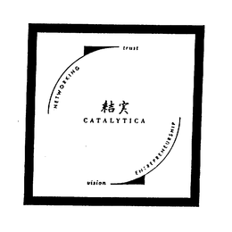 NETWORKING TRUST CATALYTICA VISION ENTREPRENEURSHIP trademark