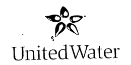 UNITED WATER trademark