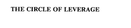 THE CIRCLE OF LEVERAGE trademark