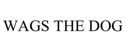 WAGS THE DOG trademark