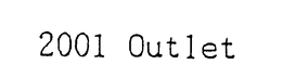 2001 OUTLET trademark