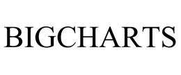 BIGCHARTS trademark