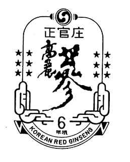 6 KOREAN RED GINSENG trademark