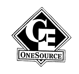 CE ONESOURCE trademark