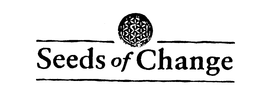 SEEDS OF CHANGE trademark
