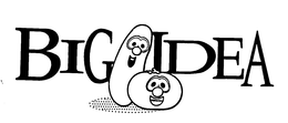 BIG IDEA trademark