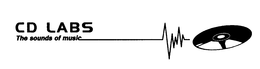CD LABS THE SOUNDS OF MUSIC trademark