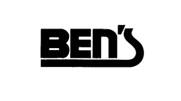 BEN'S trademark