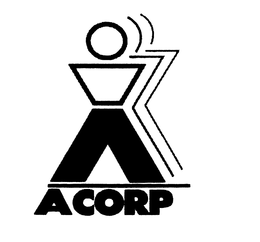 A CORP trademark