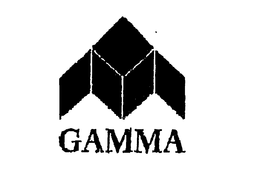 GAMMA trademark