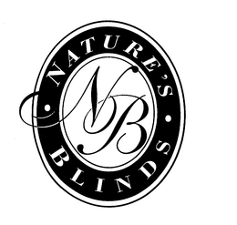 NATURE'S BLINDS NB trademark
