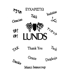 LUNDS TAKK GRACIAS BUIOCAS TAK THANK YOU TACK GRAZIE DZIEKUJE DANKE MERCI BEAUCOUP trademark