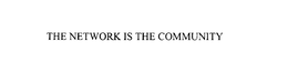 THE NETWORK IS THE COMMUNITY trademark