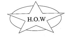 H.O.W trademark