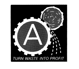 A TURN WASTE INTO PROFIT trademark