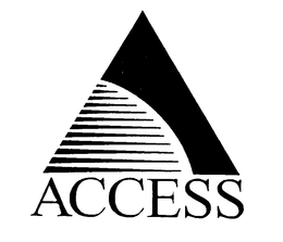 ACCESS trademark