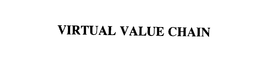 VIRTUAL VALUE CHAIN trademark