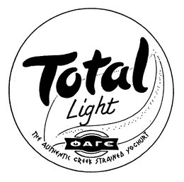 TOTAL LIGHT THE AUTHENTIC GREEK STRAINED YOGHURT trademark