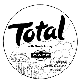 TOTAL WITH GREEK HONEY THE AUTHENTIC GREEK STRAINED YOGURT trademark