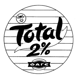 TOTAL 2% trademark