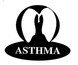 ASTHMA trademark